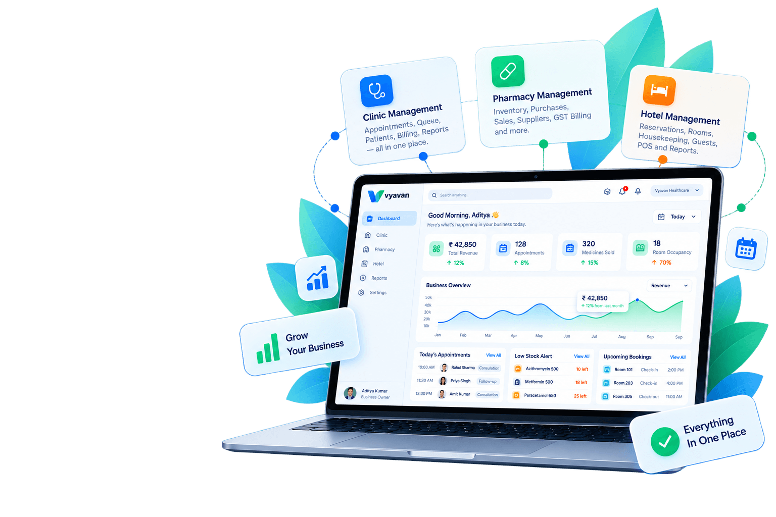 Vyavan dashboards for clinic and pharmacy management